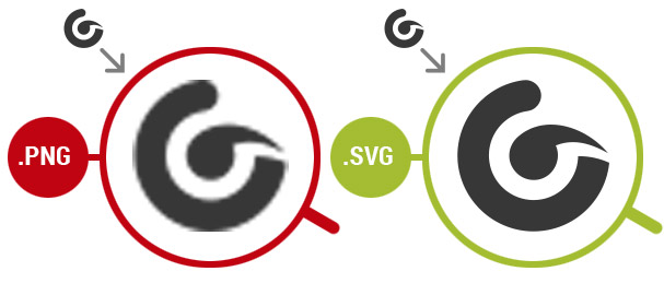 ejemplo de ampliación de SVG